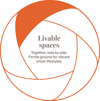 focus_1_liveable_spaces_together_side_by_side_fertile_ground_for_vibrant_urban_lifestyles