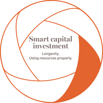 focus_3_smart_capital_investment_diagram_longevity_using_resources_properly