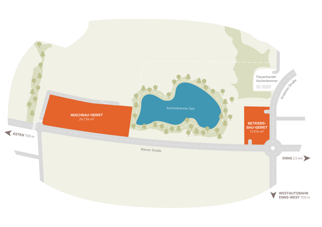 links_rechts_vom_see_enns_asten_lageplan_grundstuecke