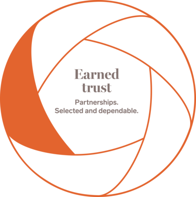 focus_5_earned_trust_partnerships_selected_dependable